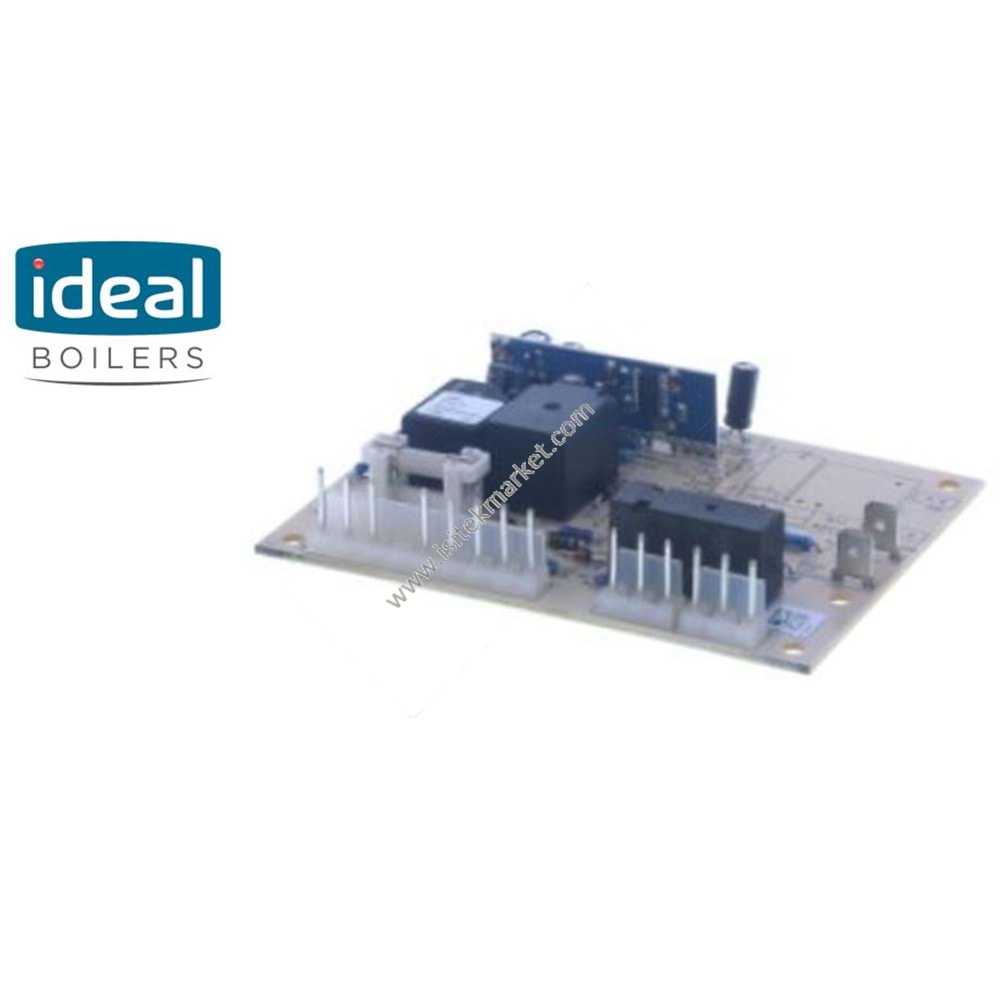 ANA KART IDEAL 154814