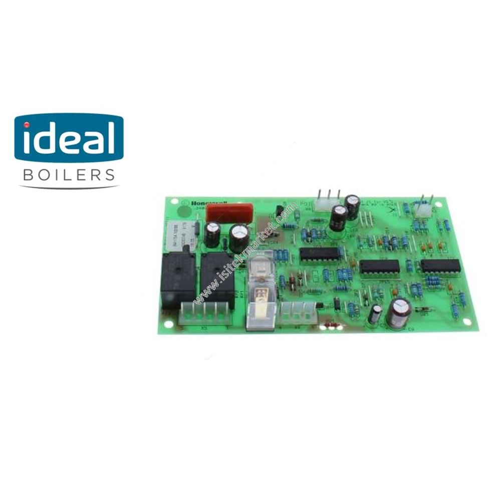 ANA KART IDEAL 154815