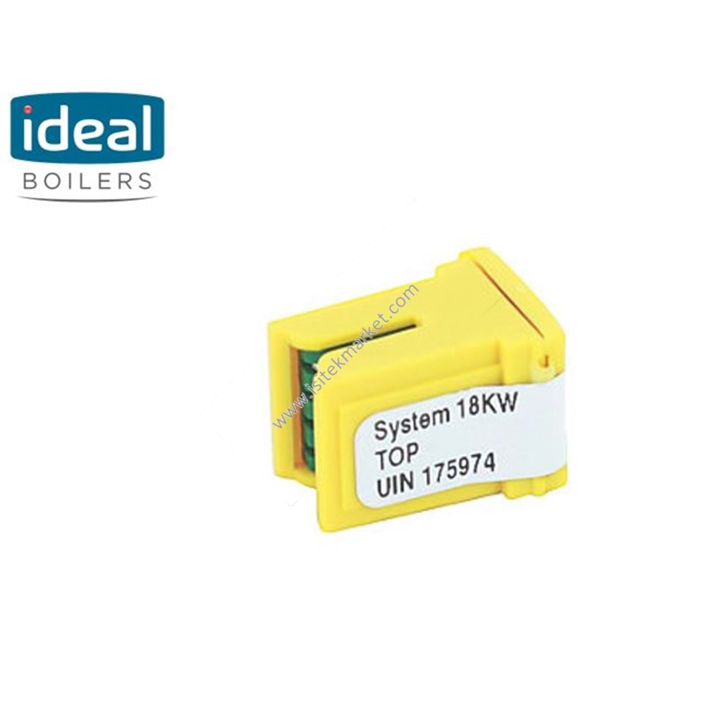 KİT IDEAL 175974