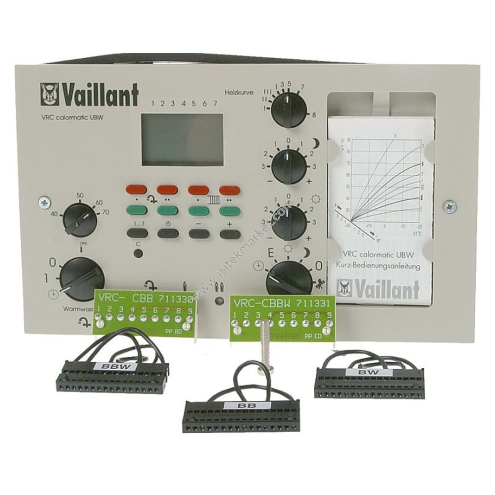 KUMANDA PANELI VAI 252988 VRC-CBW VRC-CBBW