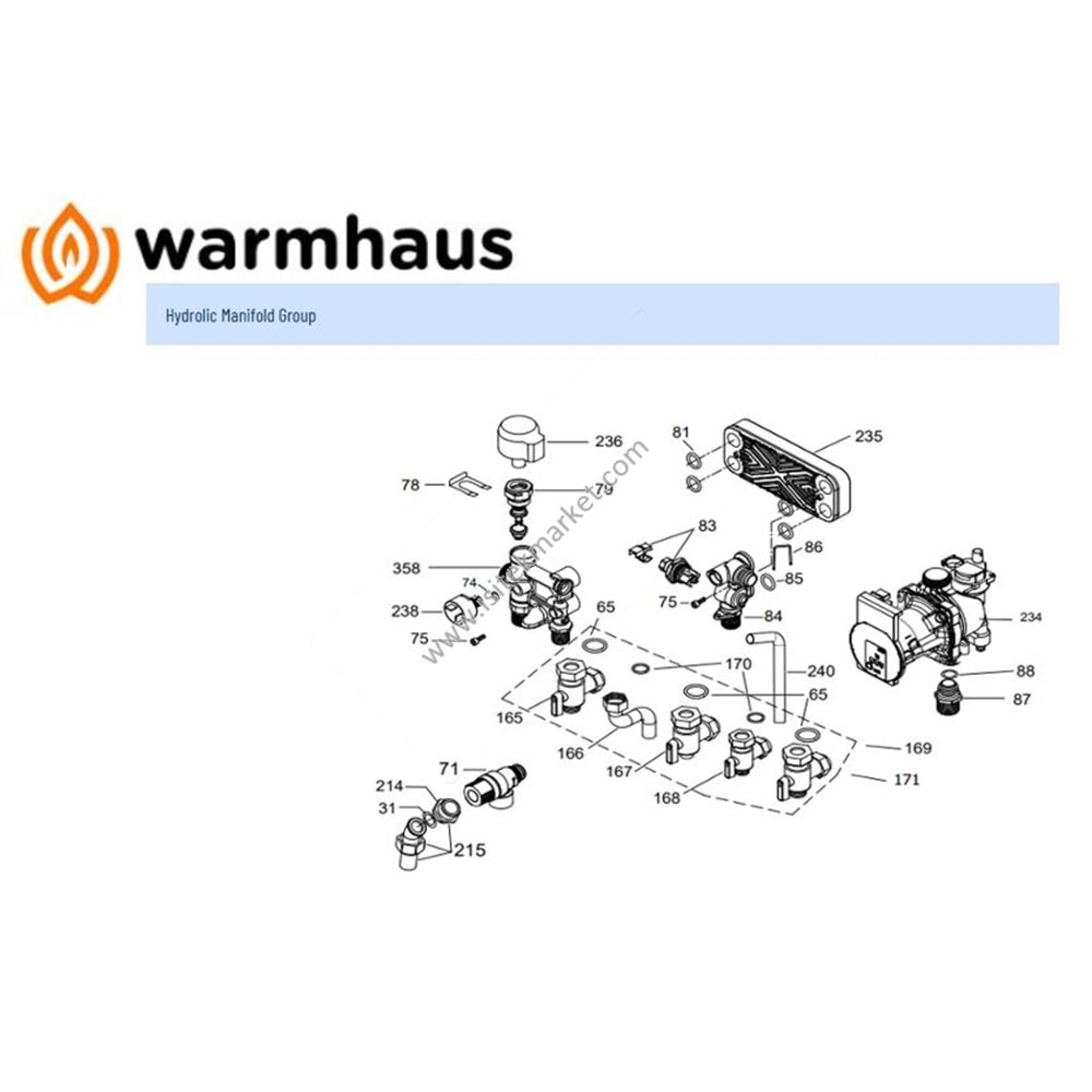 WARMHAUS EWA KOMBİ HİDROLİK GROUP EWA