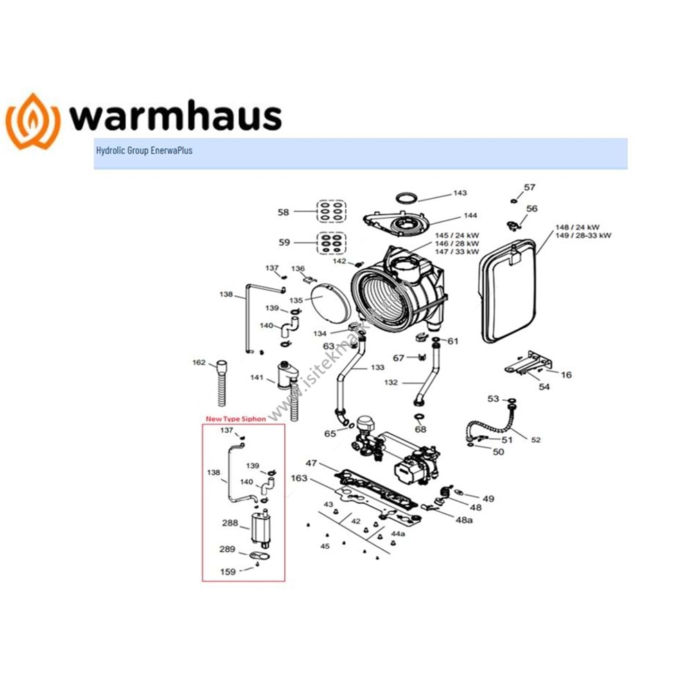 WARMHAUS EWA KOMBİ YANMA GRUBU ENERWA