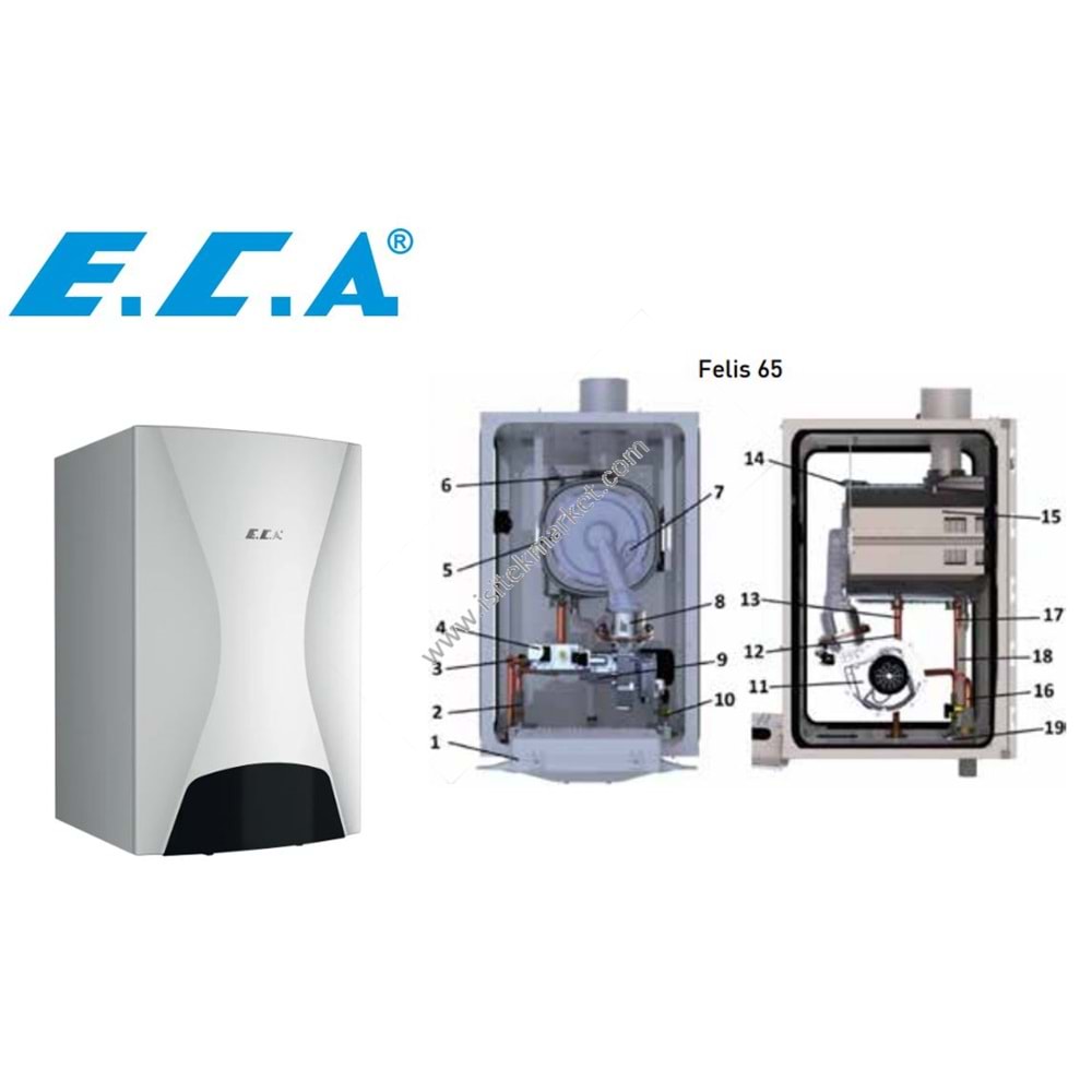 ECA FELIS 65 KW KAZAN