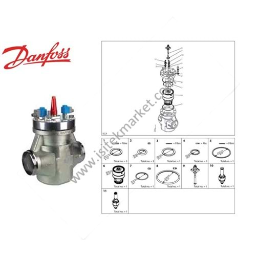 REVİZYON KİTİ 150 MM ICLX DANFOSS 027H7223