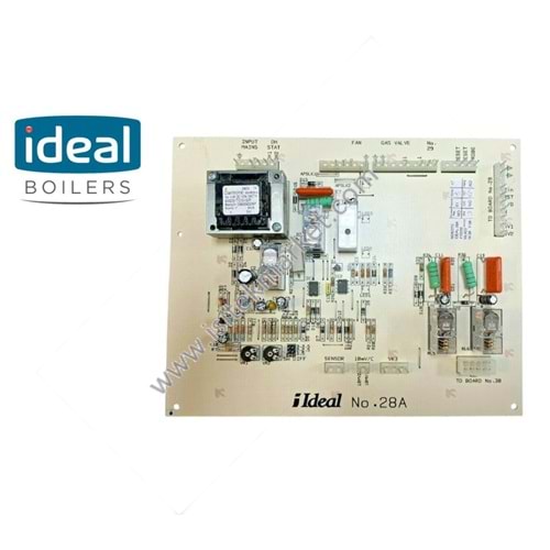 ANA KART IDEAL 060570 28