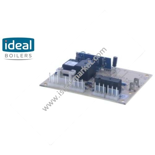 ANA KART IDEAL 154814