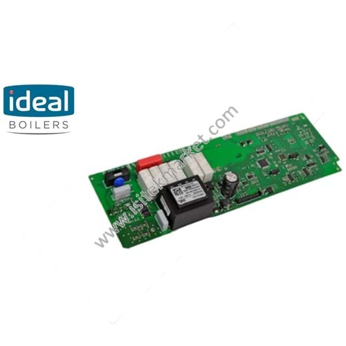 ANA KART IDEAL 177608