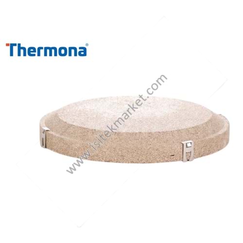 İZOLASTON PANELİ THERMONA 43825