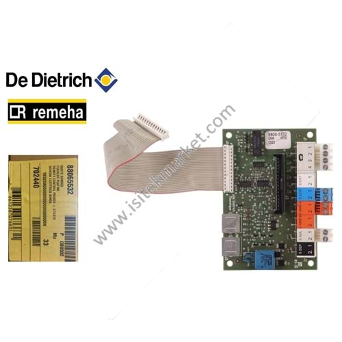 ANA KART DE DIETRICH REMEHA 88065532