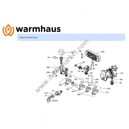 WARMHAUS EWA KOMBİ HİDROLİK GROUP EWA
