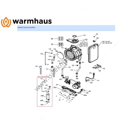 WARMHAUS EWA KOMBİ YANMA GRUBU ENERWA
